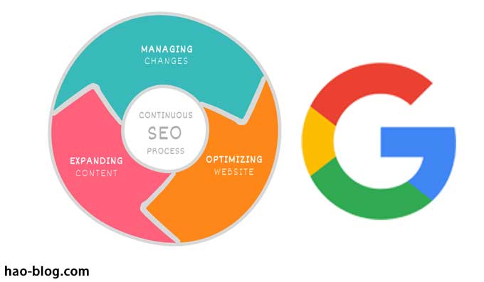 6 个适合您网站的最佳 SEO 监控工具