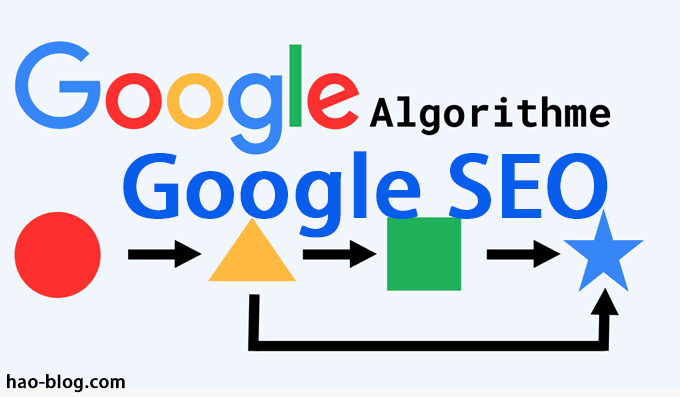 7个Google搜索架构标记生成器 -提升SEO游戏规则