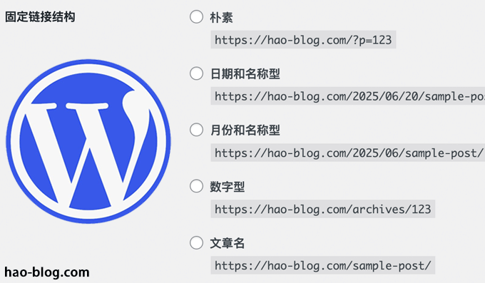 如何从WordPress URL中删除日期
