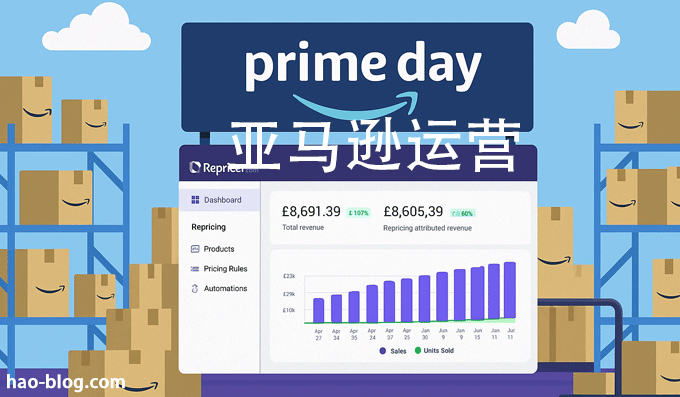 2025 年亚马逊 Prime 会员日：卖家如何最大化销售额